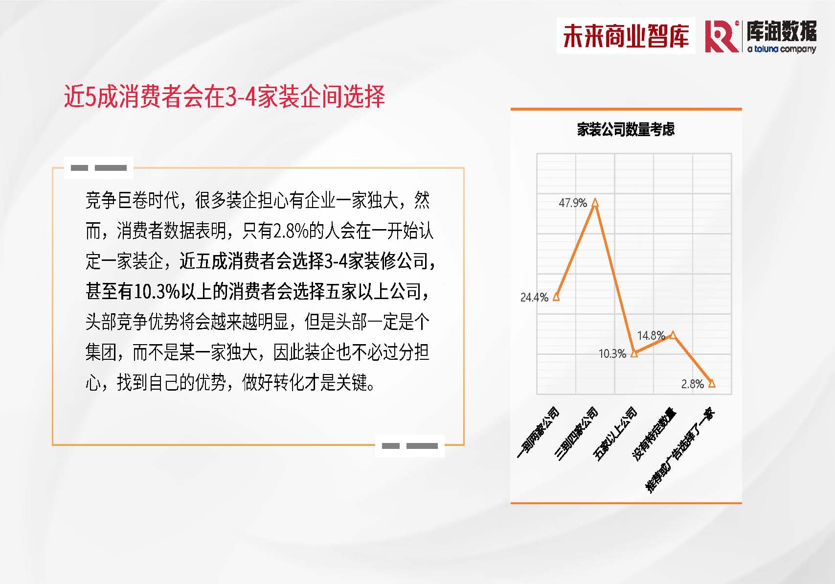 库润数据&未来商业智库-2024年中国家装消费调研报告-2024_页面_14