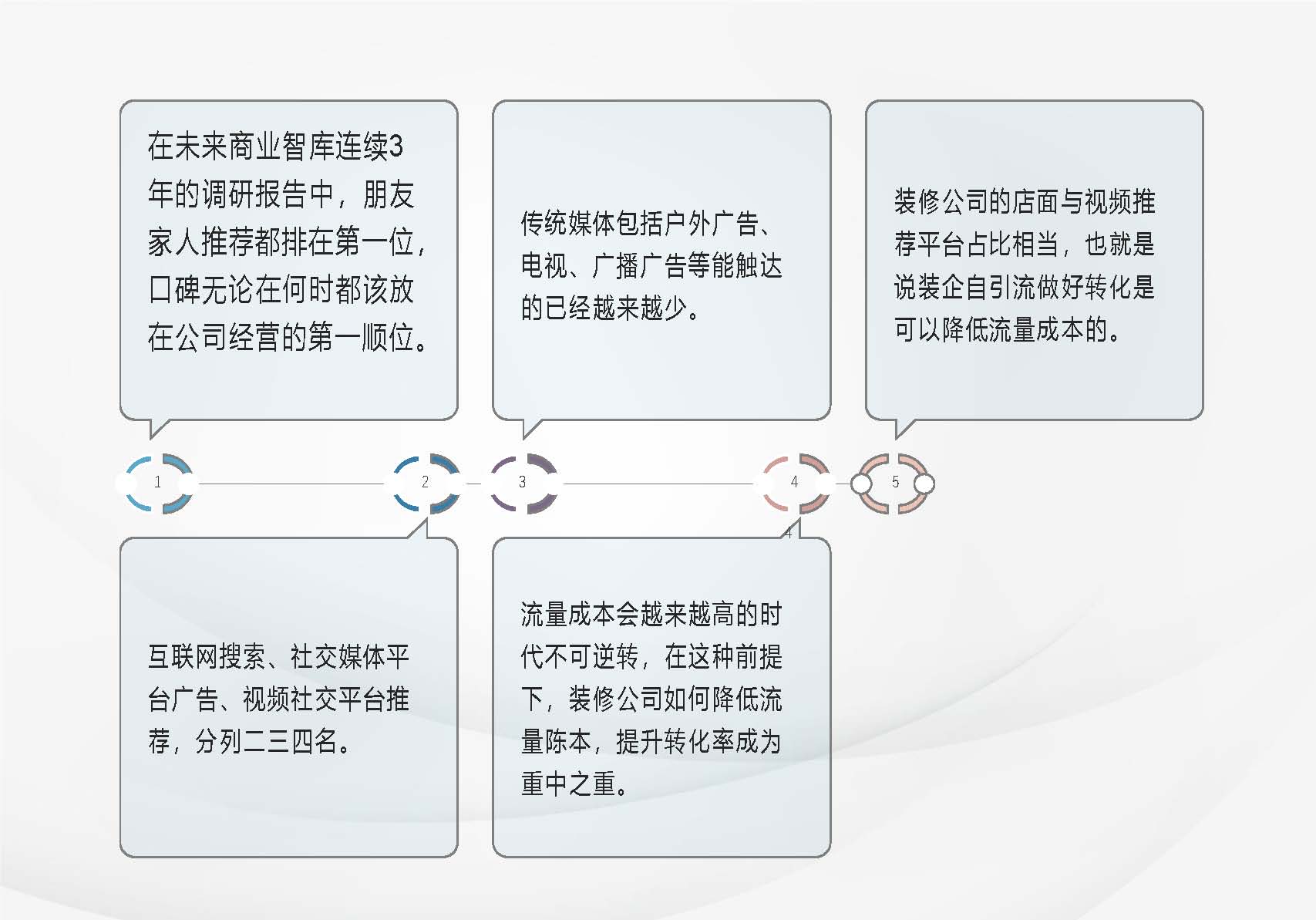 库润数据&未来商业智库-2024年中国家装消费调研报告-2024_页面_16