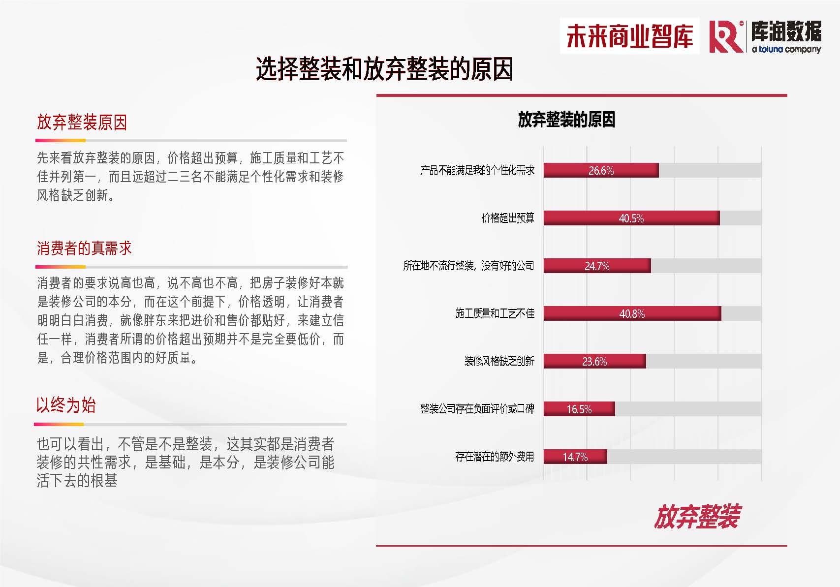 库润数据&未来商业智库-2024年中国家装消费调研报告-2024_页面_30